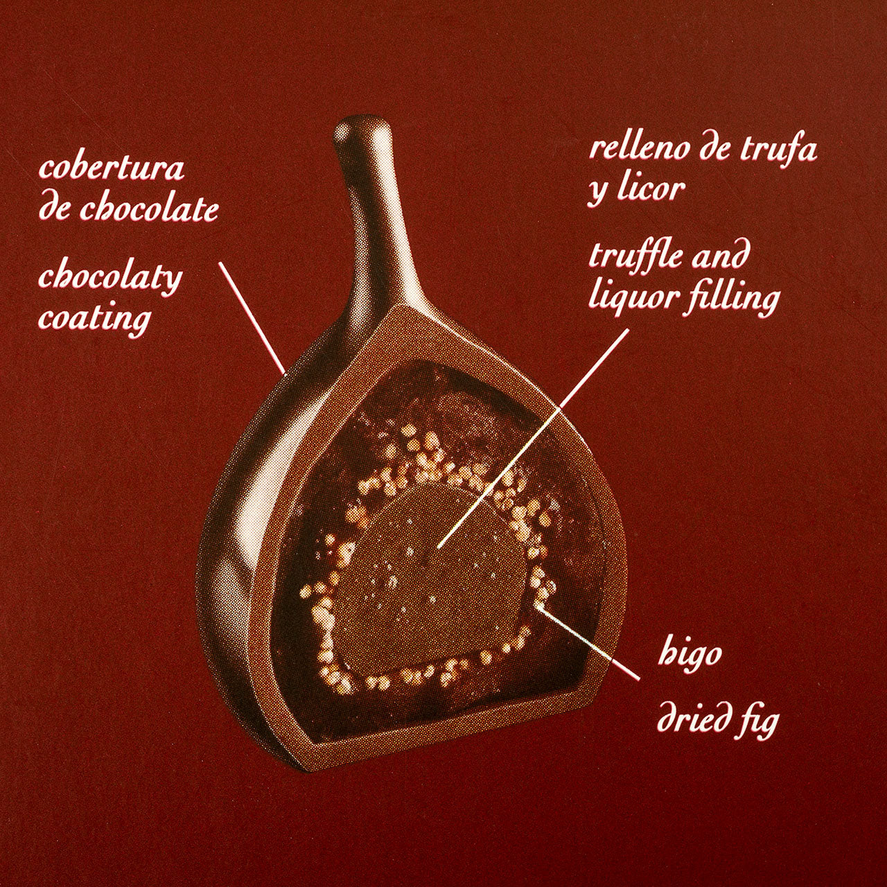 Rabitos Chocolate Stuffed Figs - 8 figs